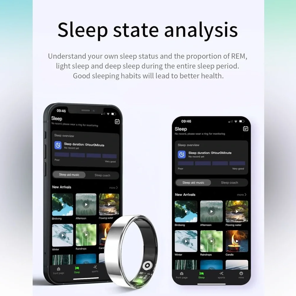 Brand new smart ring